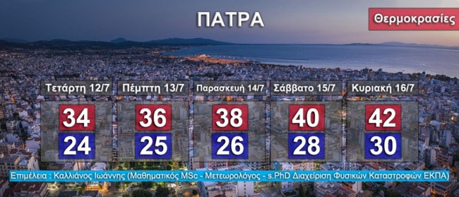 Καλλιάνος