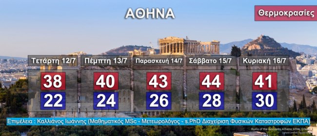 Καλλιάνος