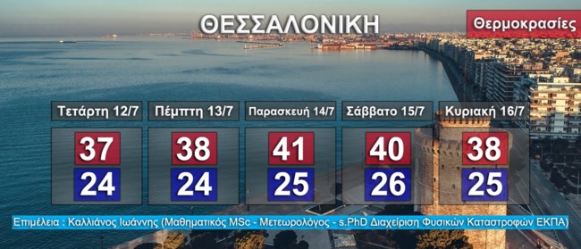 Καλλιάνος