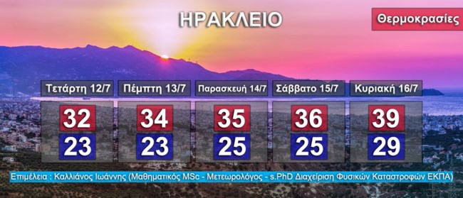 Καλλιάνος