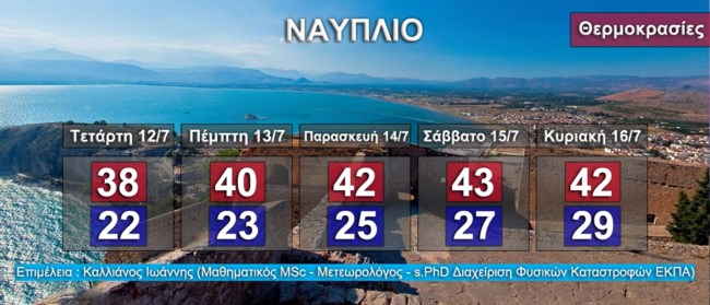 Καλλιάνος